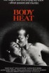 Vücut Ateşi - Body Heat izle (1981)